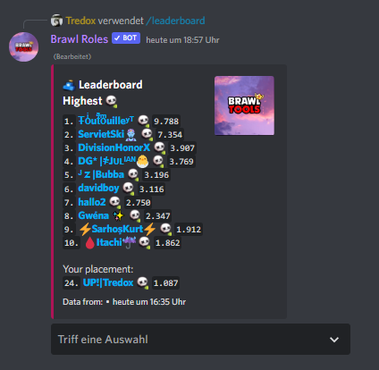 leaderboardSolo